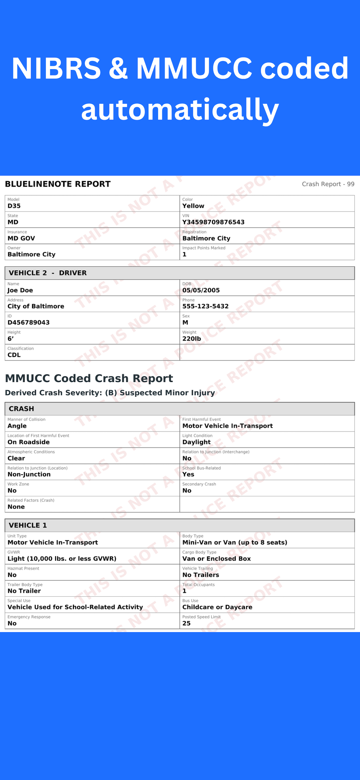 Sample report page two